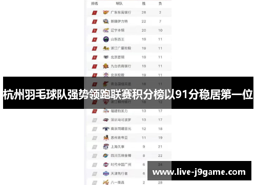 杭州羽毛球队强势领跑联赛积分榜以91分稳居第一位