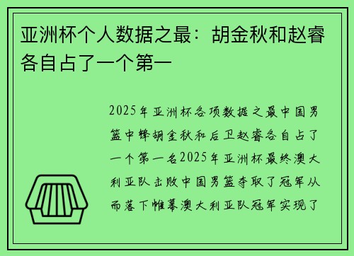 亚洲杯个人数据之最：胡金秋和赵睿各自占了一个第一